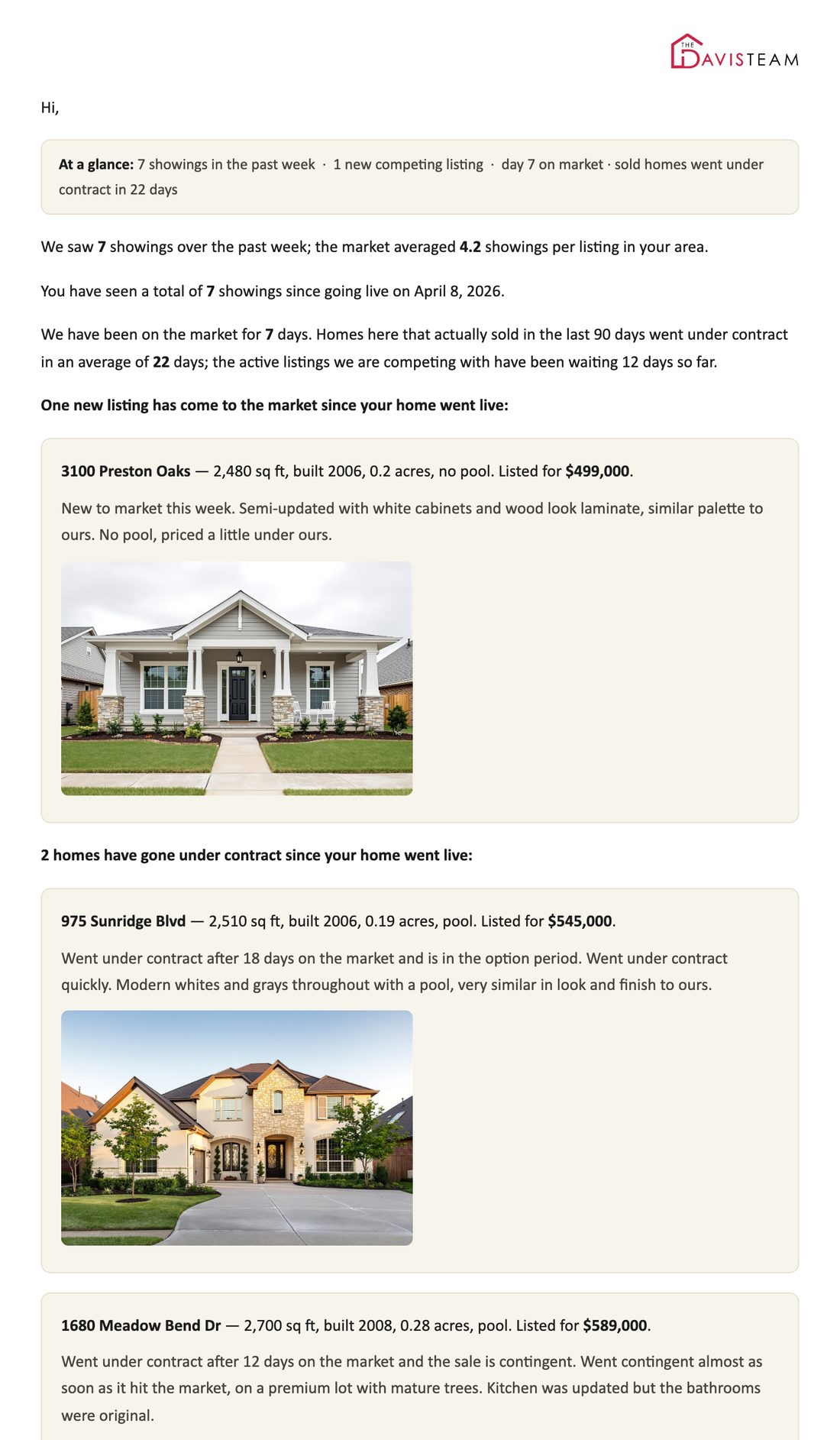 The seller market report email with comp photos, showing counts, and closed averages